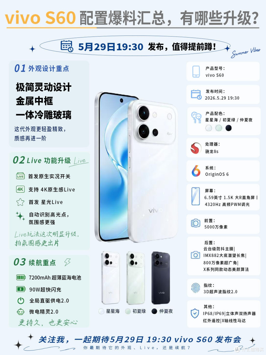 vivo S60配置全曝光!这波升级真的戳中我了