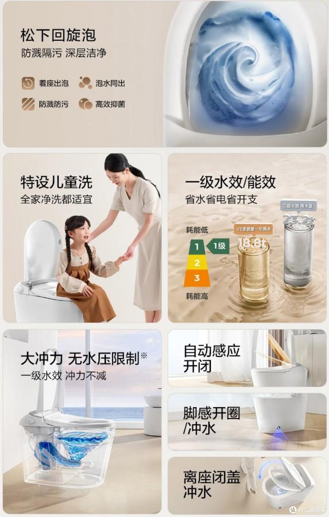 智能马桶哪个品牌好牌子性价比高?2026最建议买的五款智能马桶