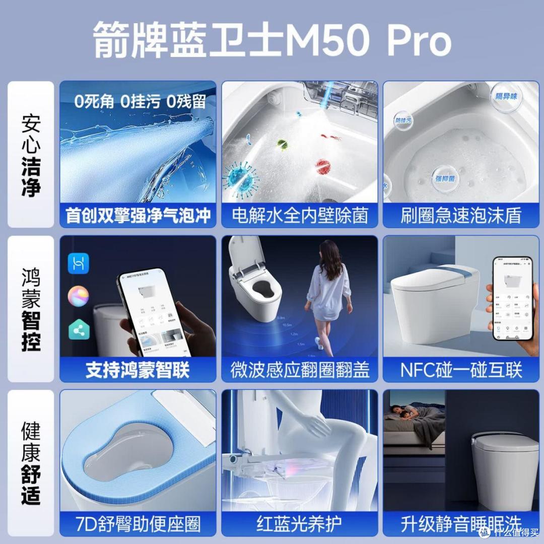 智能马桶哪个品牌好牌子性价比高?2026最建议买的五款智能马桶