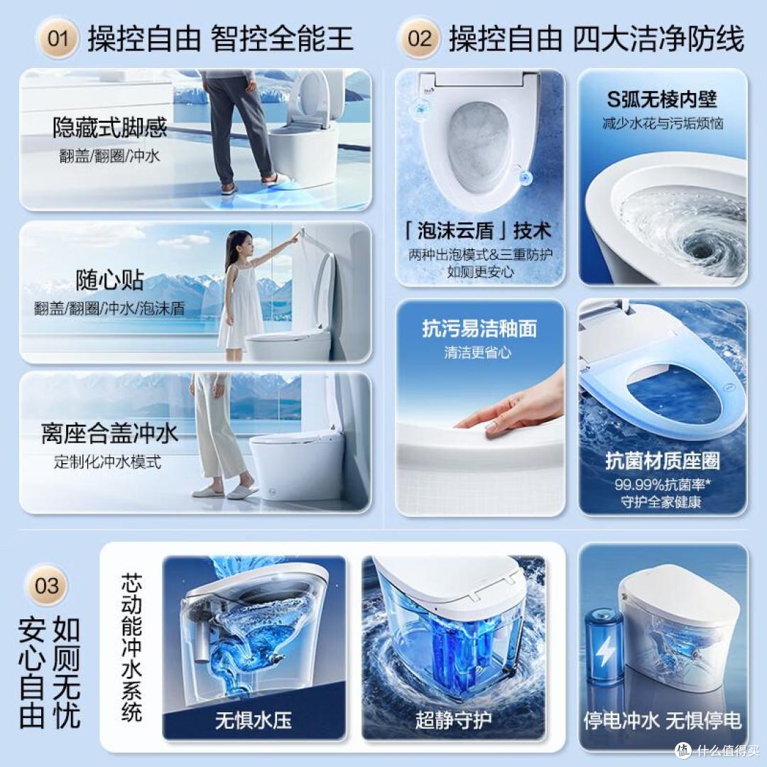 智能马桶哪个品牌好牌子性价比高?2026最建议买的五款智能马桶