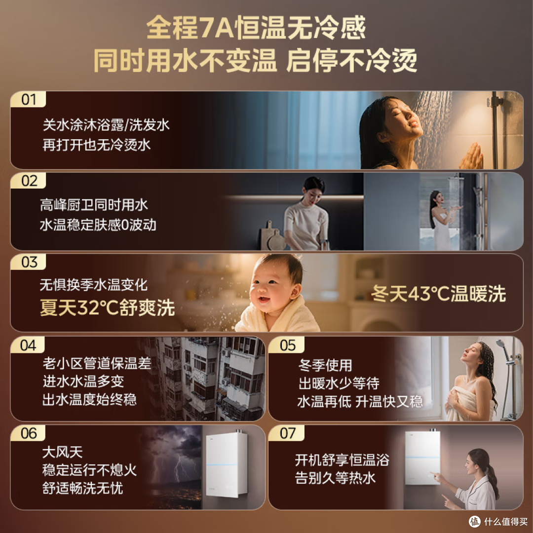 热水器选哪个品牌好？九款母婴净水低噪热水器家用真实测评选