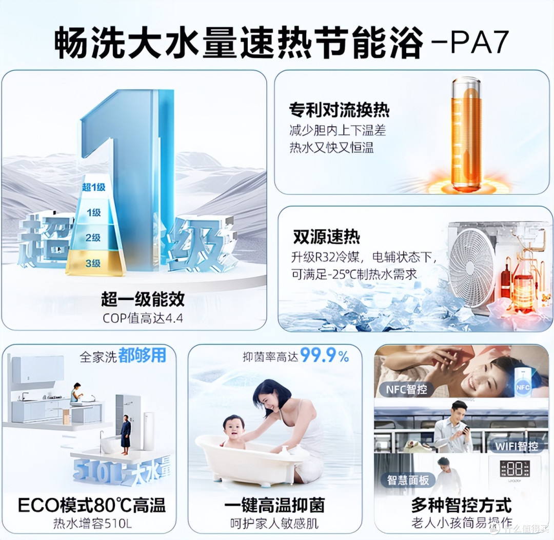 热水器选哪个品牌好？九款母婴净水低噪热水器家用真实测评选