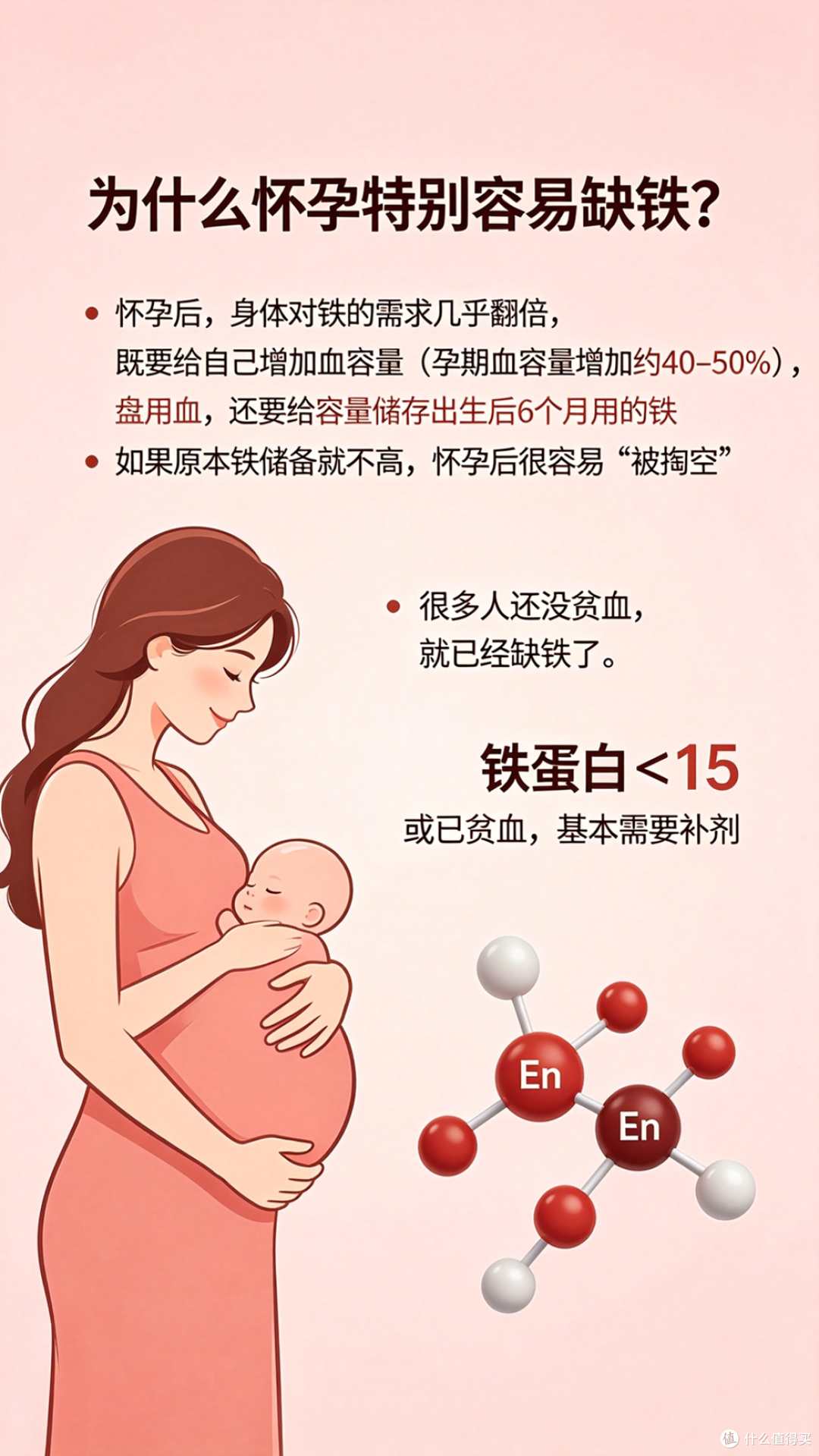孕期贫血补铁可别瞎补,选铁剂记住这四点!