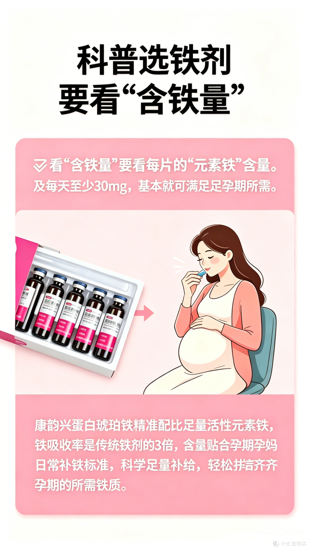 孕期贫血补铁可别瞎补,选铁剂记住这四点!