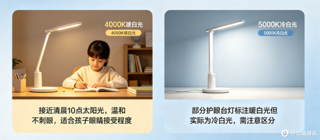 哪款台灯护眼效果最好孩子用?实测口碑爆款护眼灯品牌,买前必看