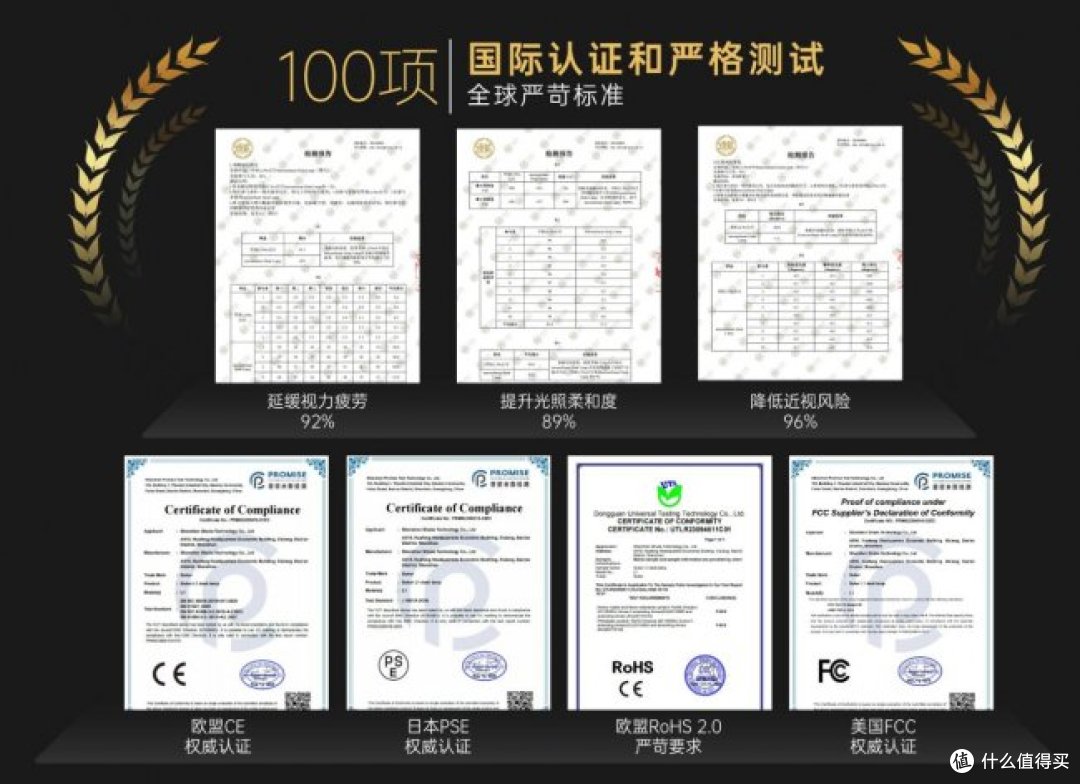哪款台灯护眼效果最好孩子用?实测口碑爆款护眼灯品牌,买前必看