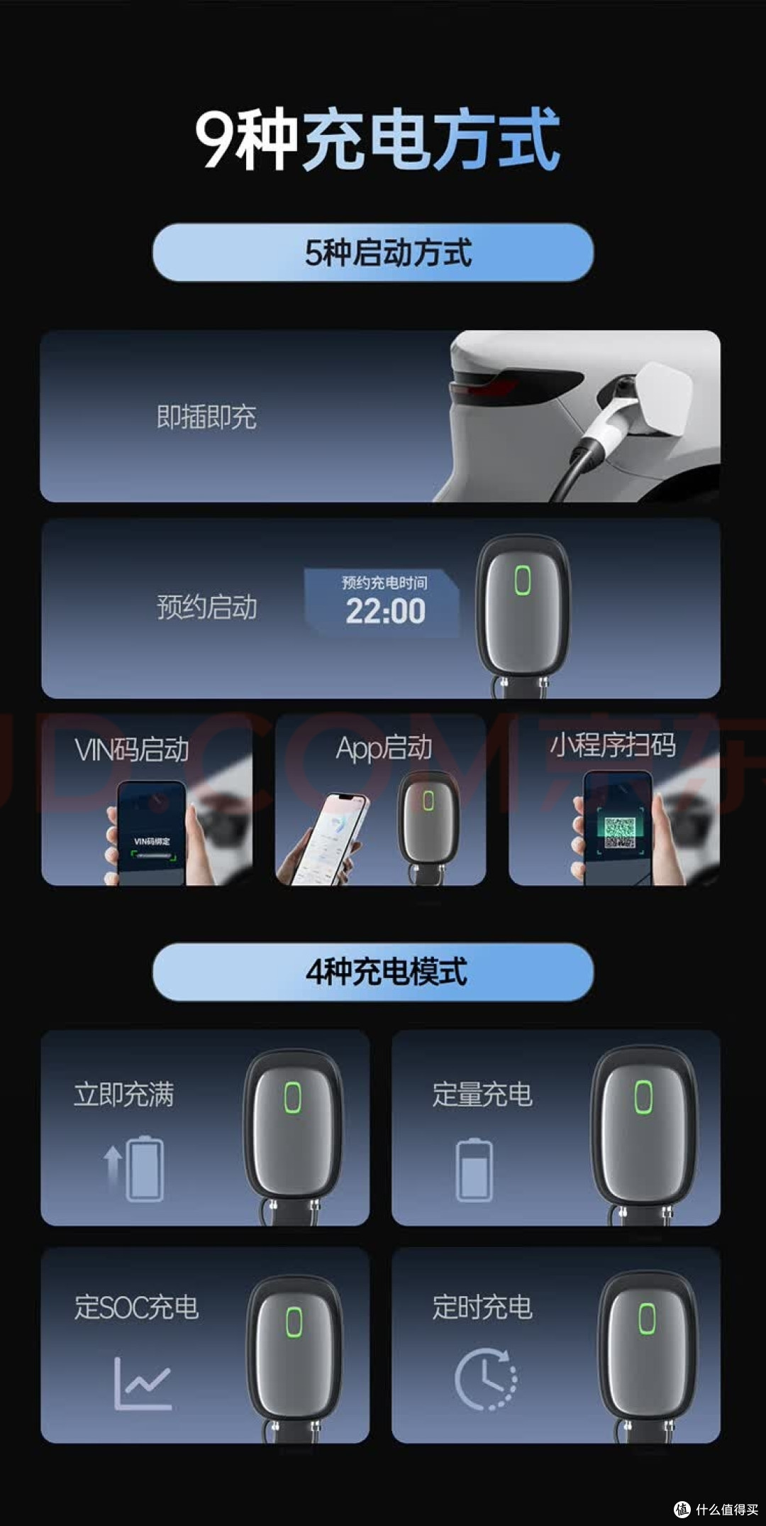 2026年充电桩品牌推荐:能效U7独立风道散热,静享充电日常