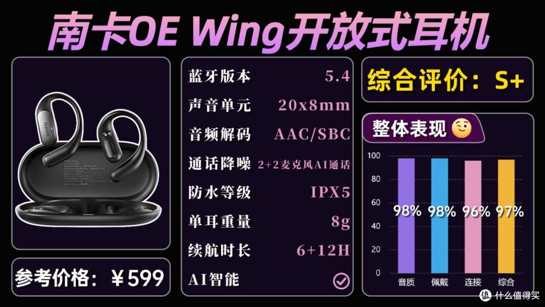 开放式耳机哪款好用?华为/南卡/漫步者等开放式耳机深度测评!