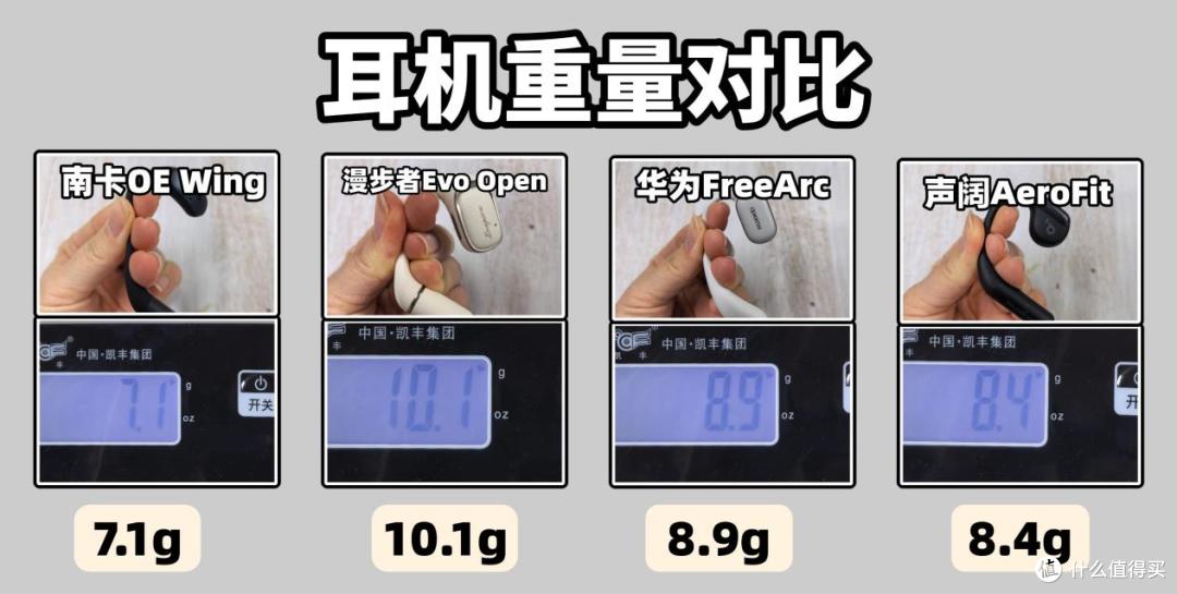 开放式耳机哪款好用?华为/南卡/漫步者等开放式耳机深度测评!