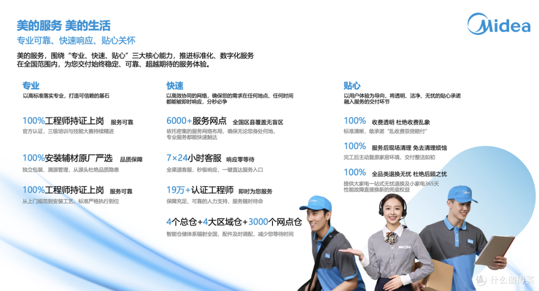聚焦家装与空间适配需求 美的风管机打造全场景舒适解决方案