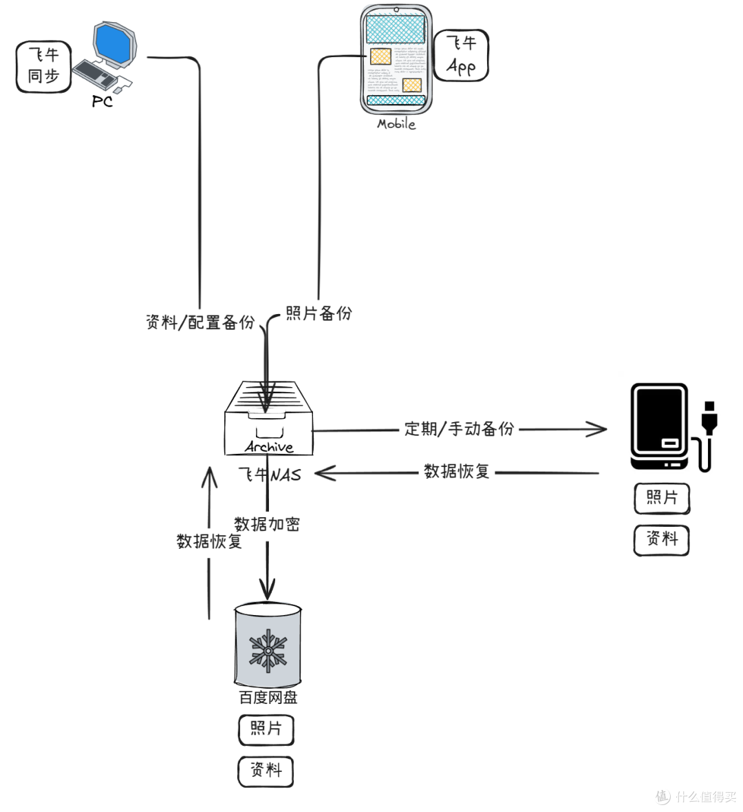 image-20250921184212037