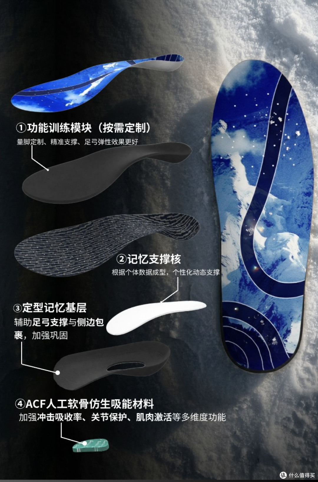 刻滑推刃脚滑、野雪落地震脚?拆了这双AI定制雪鞋鞋垫,我懂了