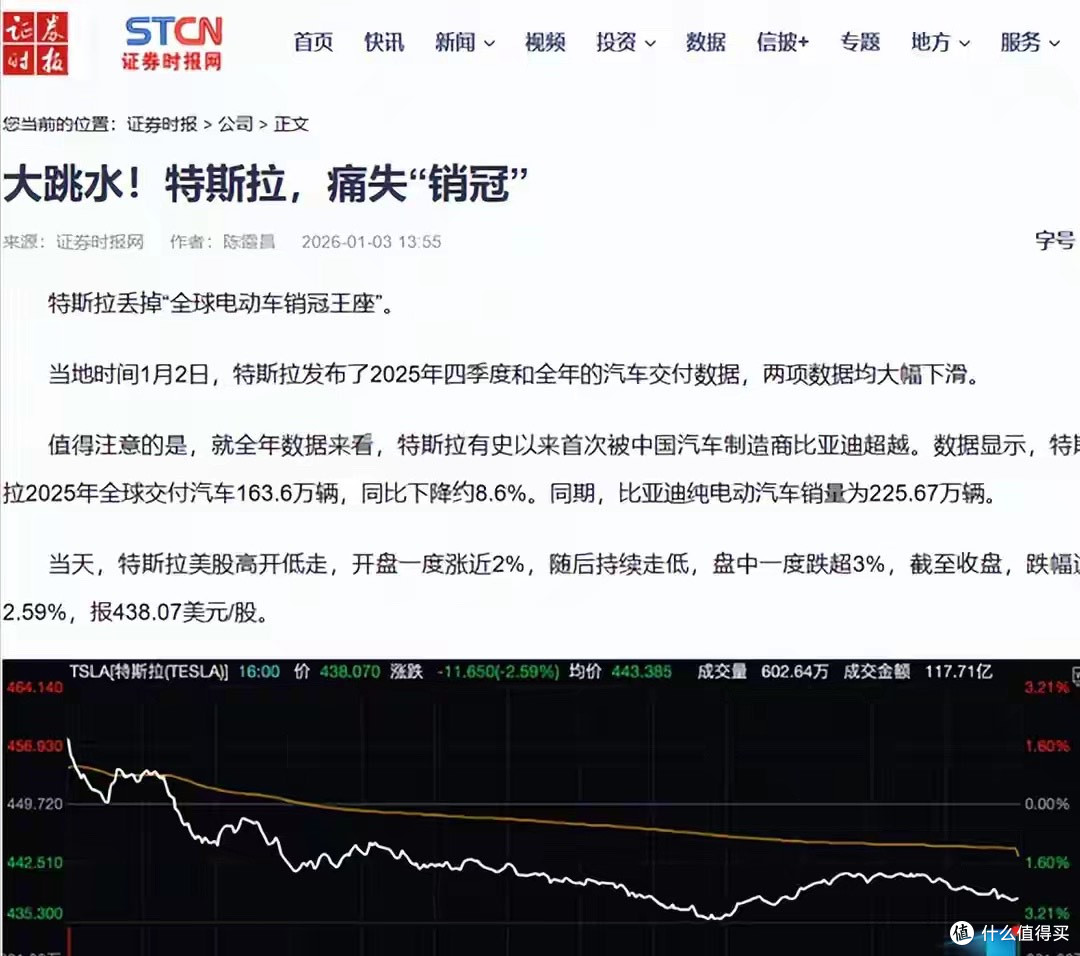 马斯克终圆梦！FSD入华却遇6.4万天价，能敌华为1.2万智驾？
