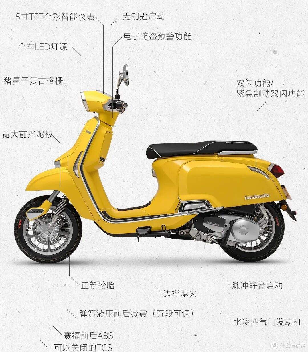 比Vespa更亲民的铁壳羊来了!5月28日150/350双车齐发