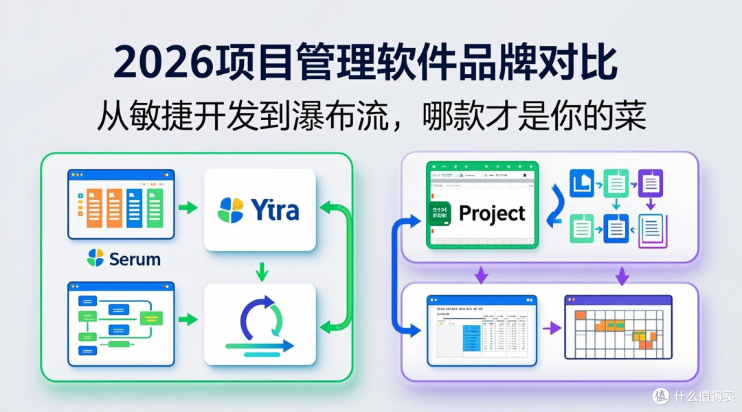 2026项目管理软件品牌对比:从敏捷开发到瀑布流,哪款才是你的菜