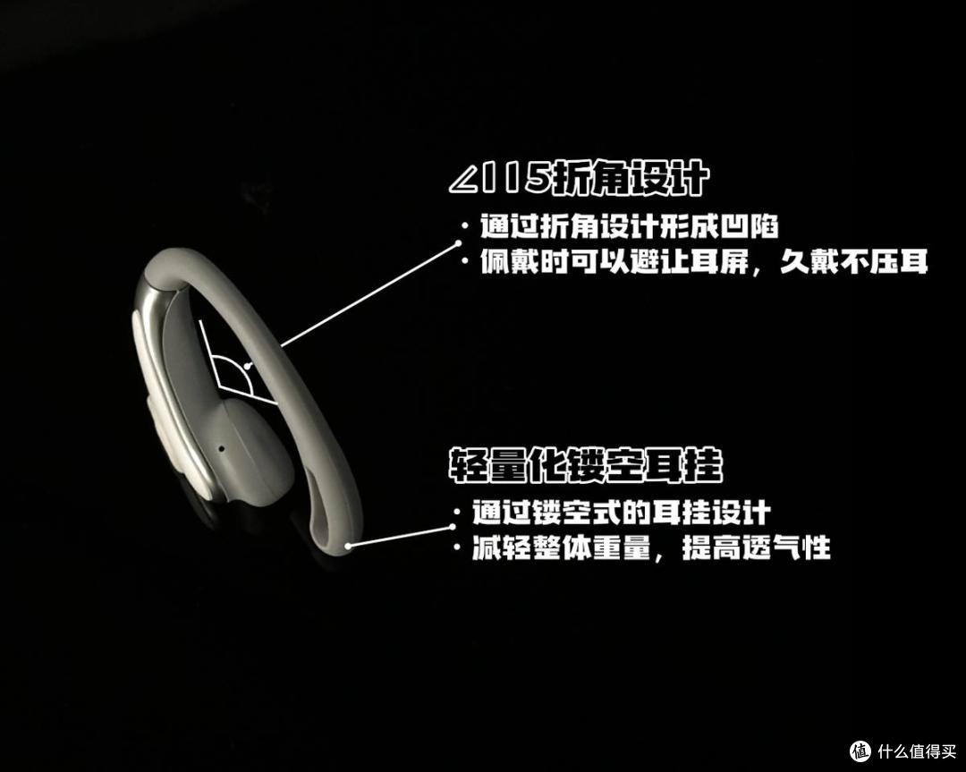 开放式耳机哪款好?性价比高?挂耳式耳机品牌排名前十推荐