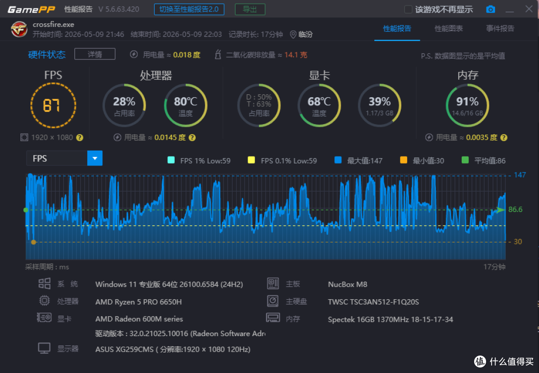 性能钢炮,极摩客M8迷你电脑主机开箱评测,小巧、安静、颜值高
