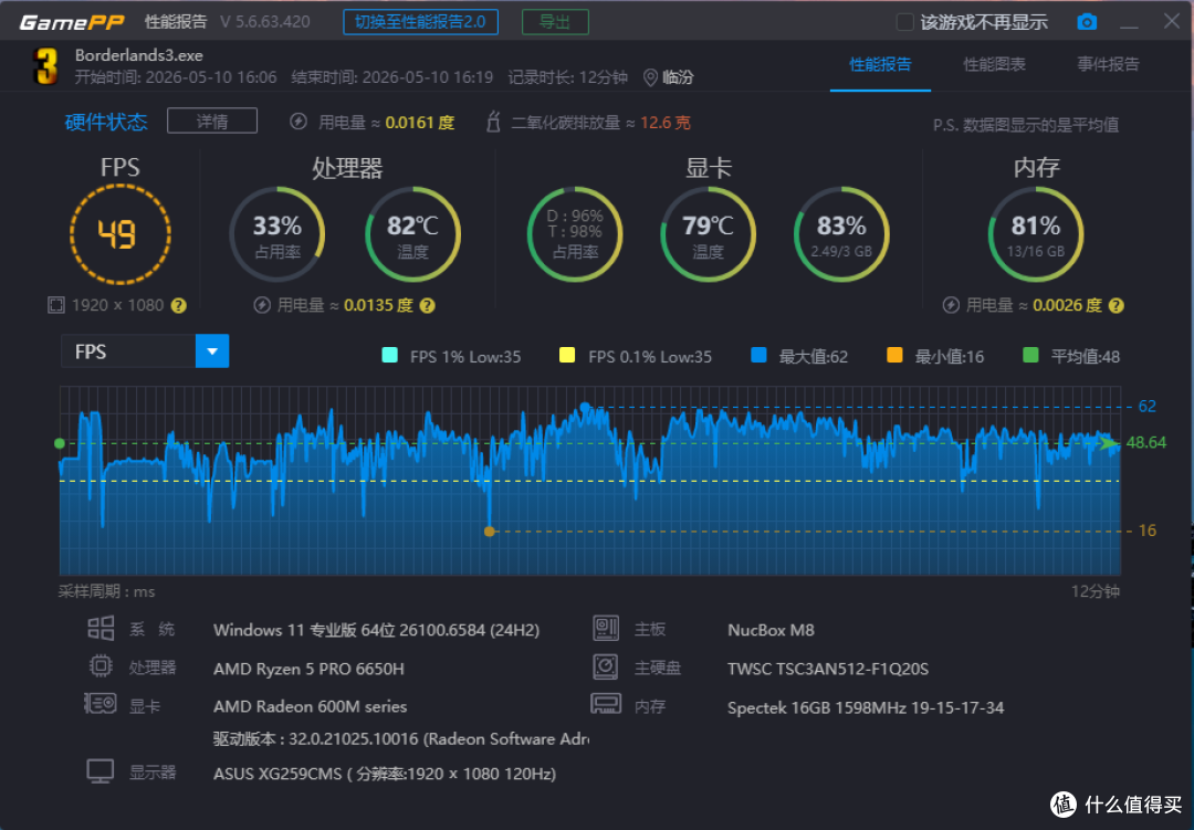 性能钢炮,极摩客M8迷你电脑主机开箱评测,小巧、安静、颜值高