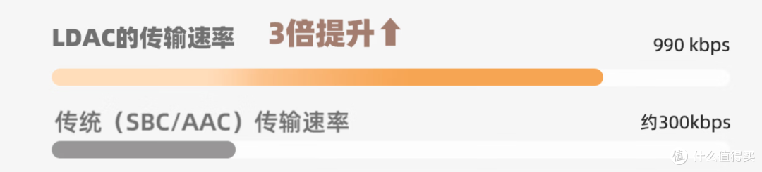 论低价位头戴,还得是“大傲”!——飞傲EH13
