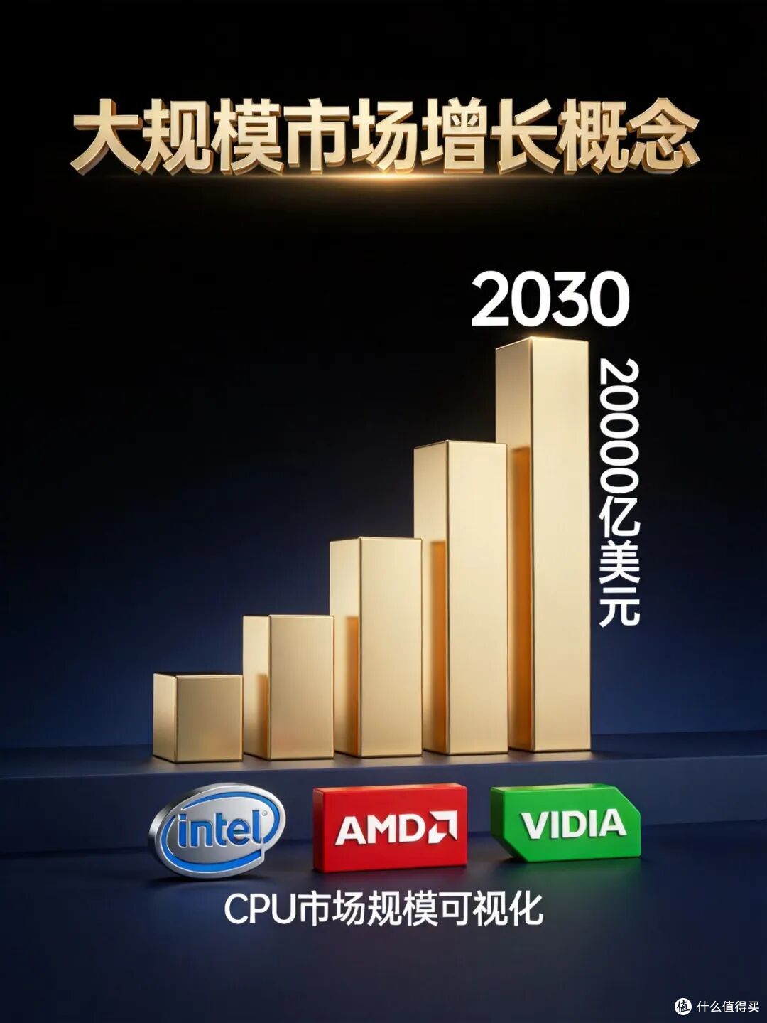 AI推理重构CPU配比：从1:8到1:1，Intel/AMD/NVIDIA三方共识