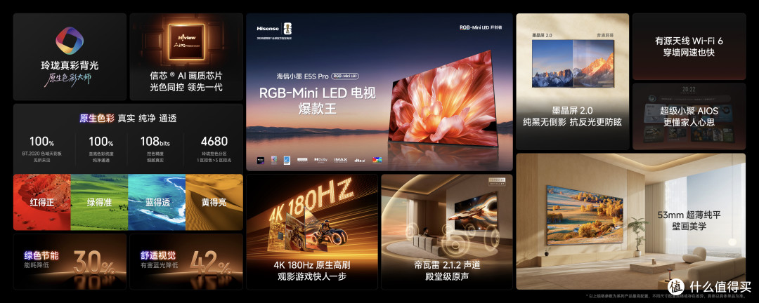 先进显示技术再下放|海信E5S Pro开箱, 全民同享真RGB电视