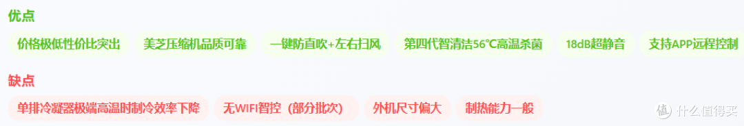 2026年1.5匹挂机空调选购指南(618提前抢)