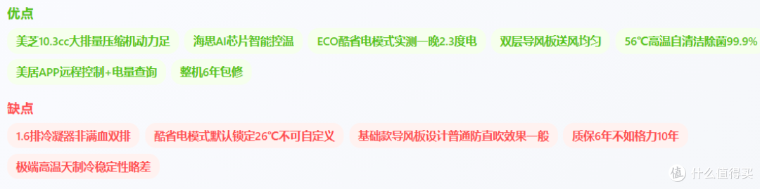 2026年1.5匹挂机空调选购指南(618提前抢)