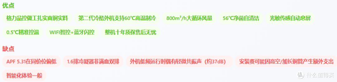 2026年1.5匹挂机空调选购指南(618提前抢)