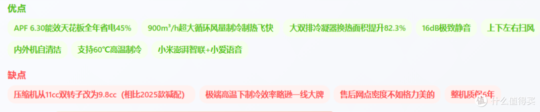 2026年1.5匹挂机空调选购指南(618提前抢)