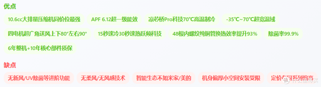 2026年1.5匹挂机空调选购指南(618提前抢)