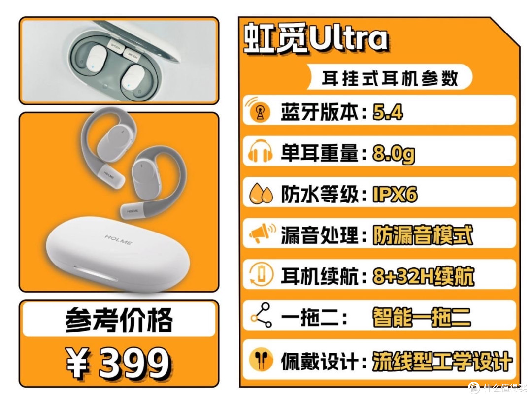 耳挂式运动耳机推荐哪一款?虹觅Ultra怎么样?开放耳机测评推荐