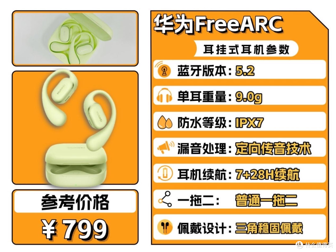 耳挂式运动耳机推荐哪一款?虹觅Ultra怎么样?开放耳机测评推荐