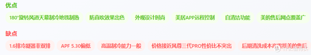 2026年1.5匹挂机空调选购指南(618提前抢)