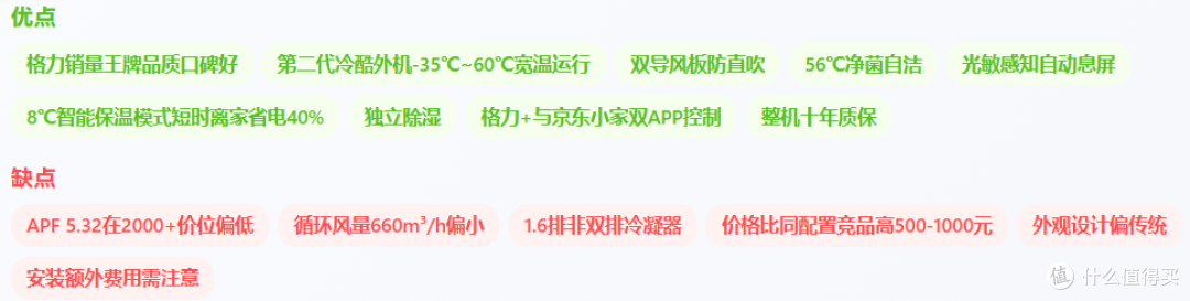2026年1.5匹挂机空调选购指南(618提前抢)