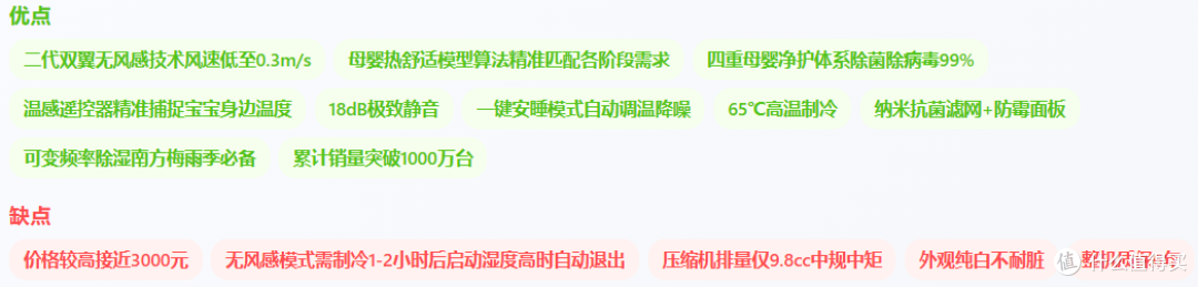 2026年1.5匹挂机空调选购指南(618提前抢)