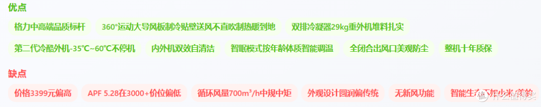 2026年1.5匹挂机空调选购指南(618提前抢)