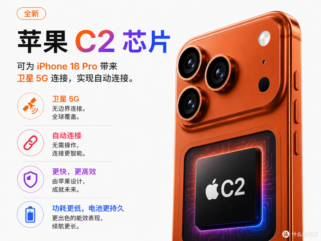 iPhone 18 分批发布：2nm 产能不足，标准版推迟半年