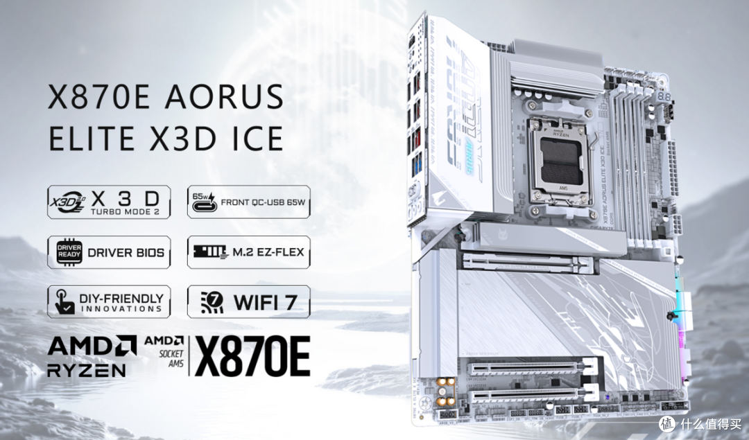 技嘉X870E AORUS ELITE X3D ICE主板——颜值之外的硬实力