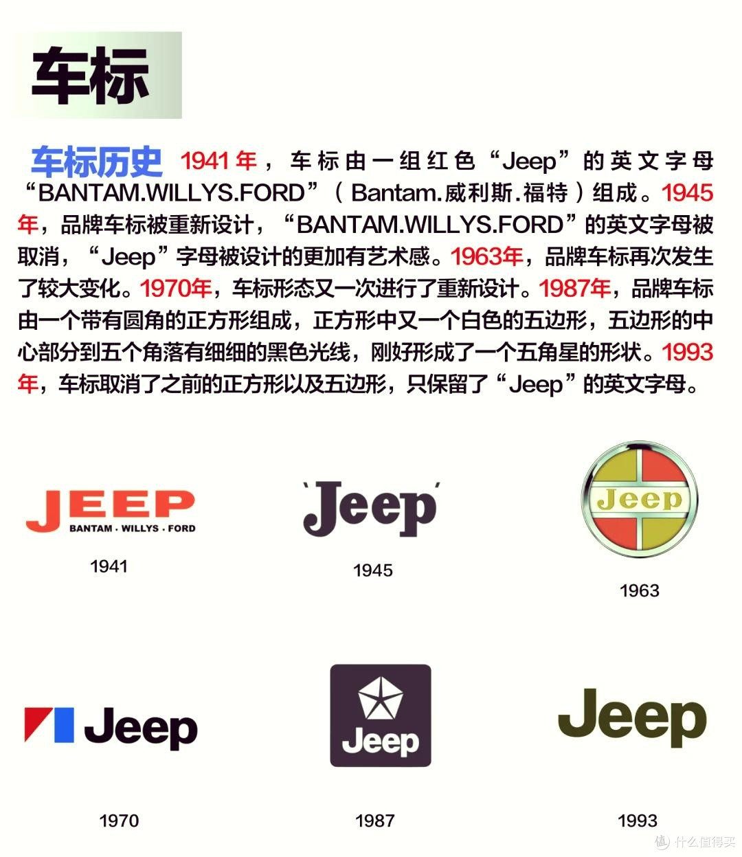 Jeep第三次归来,情怀还能值几个钱?