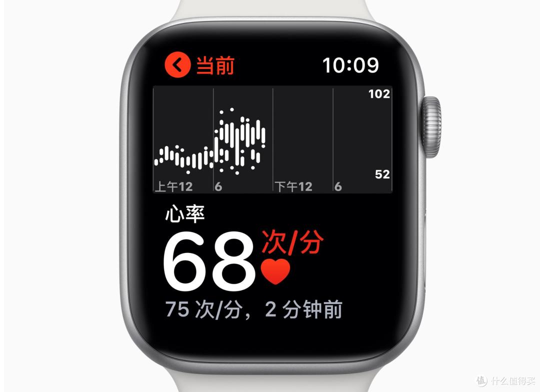 等了半年的Apple健康教练，苹果说还没准备好