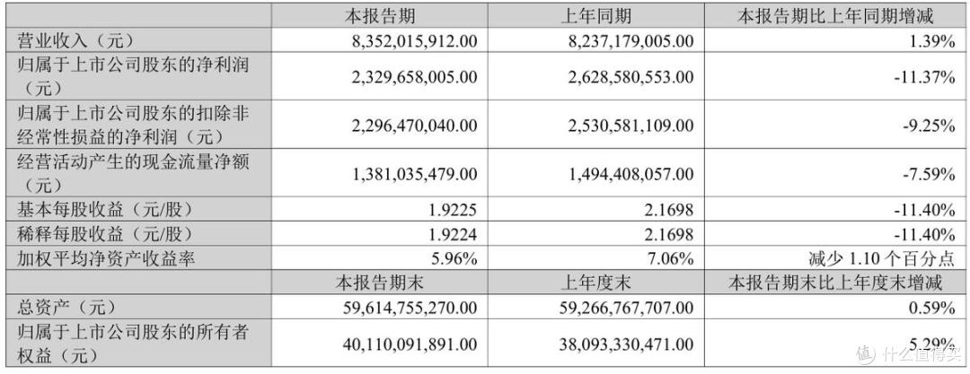 迈瑞医疗闯“A+H”上市,全球化战略背后的增长焦虑与合规拷问