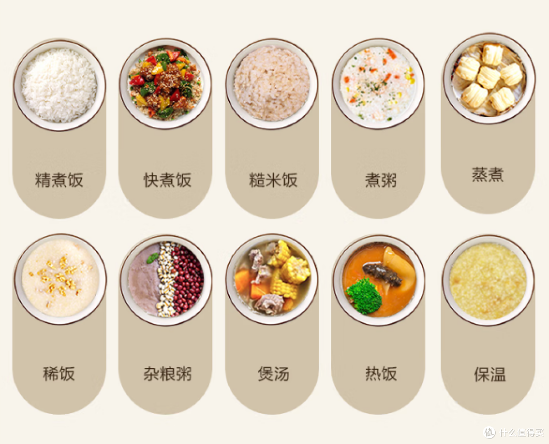 618电饭锅怎么选?煮出好饭才靠谱!格力高品质电饭锅选购指南