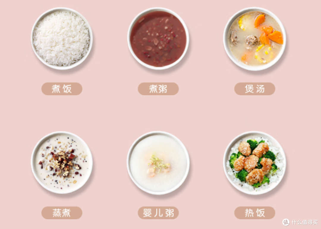 618电饭锅怎么选?煮出好饭才靠谱!格力高品质电饭锅选购指南