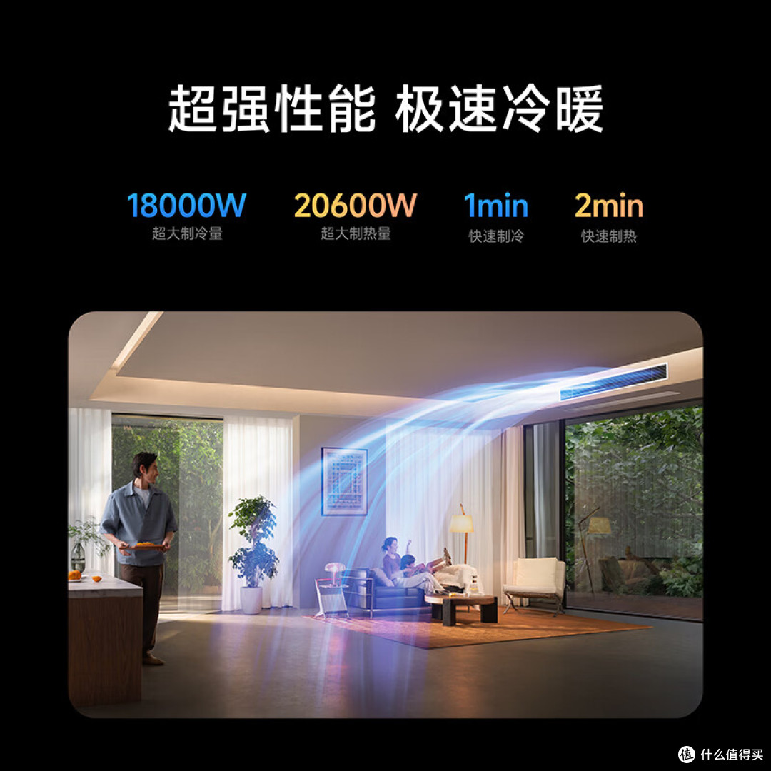 中央空调哪个最好?深度拆解4款热门机,这套保姆级干货请收藏