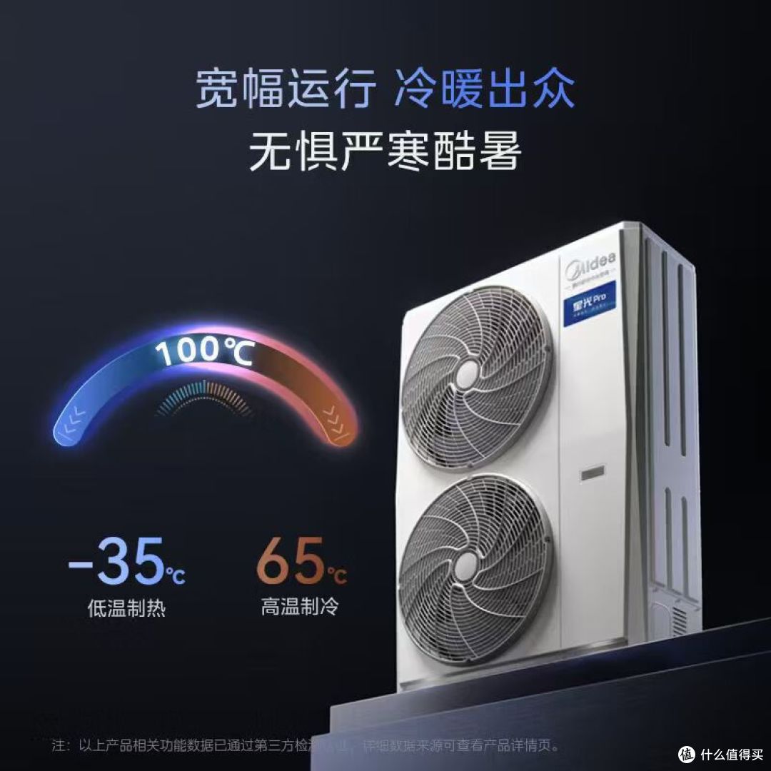 中央空调哪个最好?深度拆解4款热门机,这套保姆级干货请收藏
