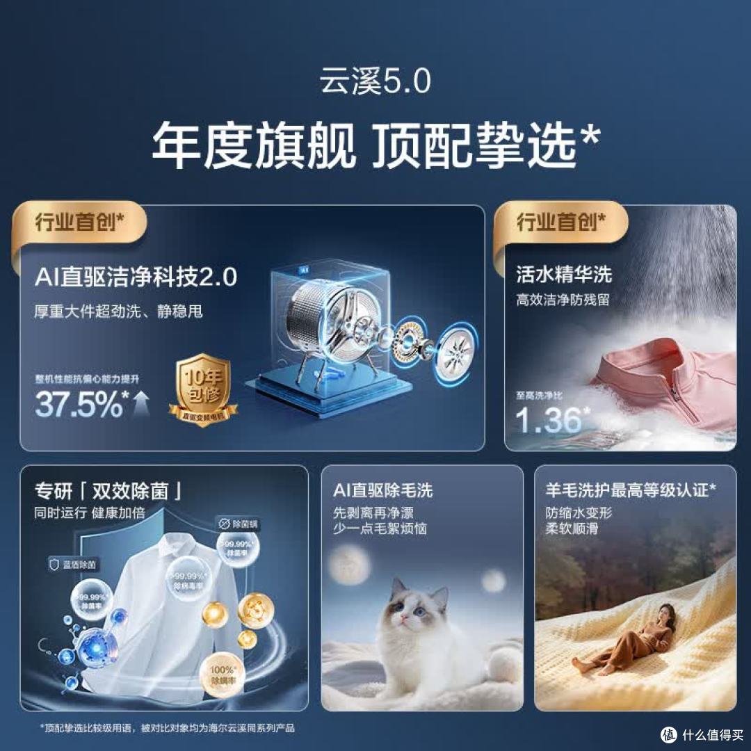 洗衣机哪个牌子好?4款高分洗衣机真实使用体验