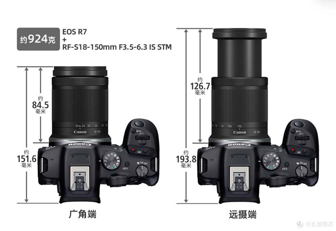 佳能RF-S18-150mm 滤镜推荐