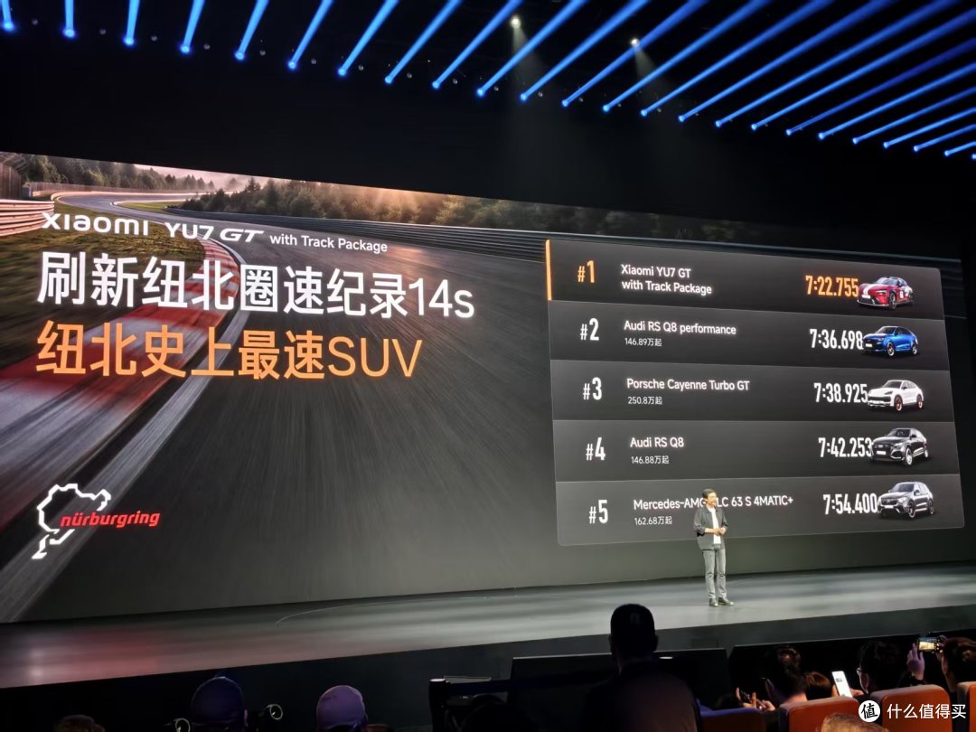 小米YU7 GT真正厉害的,不是成绩破纪录,而是打破了偏见