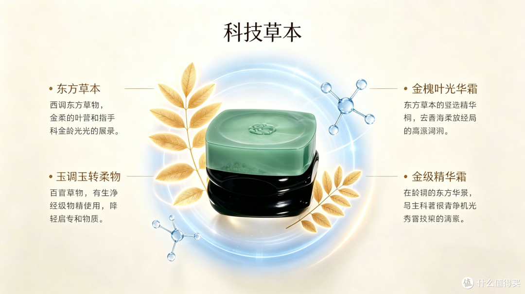 30+护肤心得:吃透细胞级养护逻辑,养出自然通透好气色