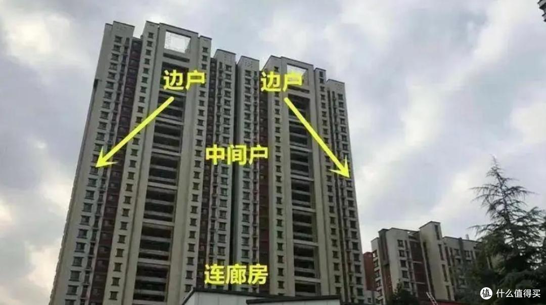 东户vs西户,住过才有发言权!我换房后才知道,差距原来这么大!